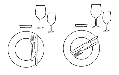 How to Place Your Silverware After You're Finished